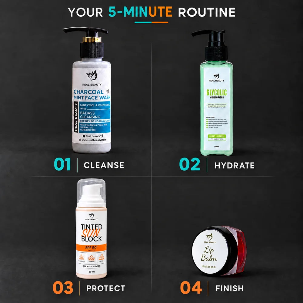The four-step daily kit  READY IN 5 MINUTES